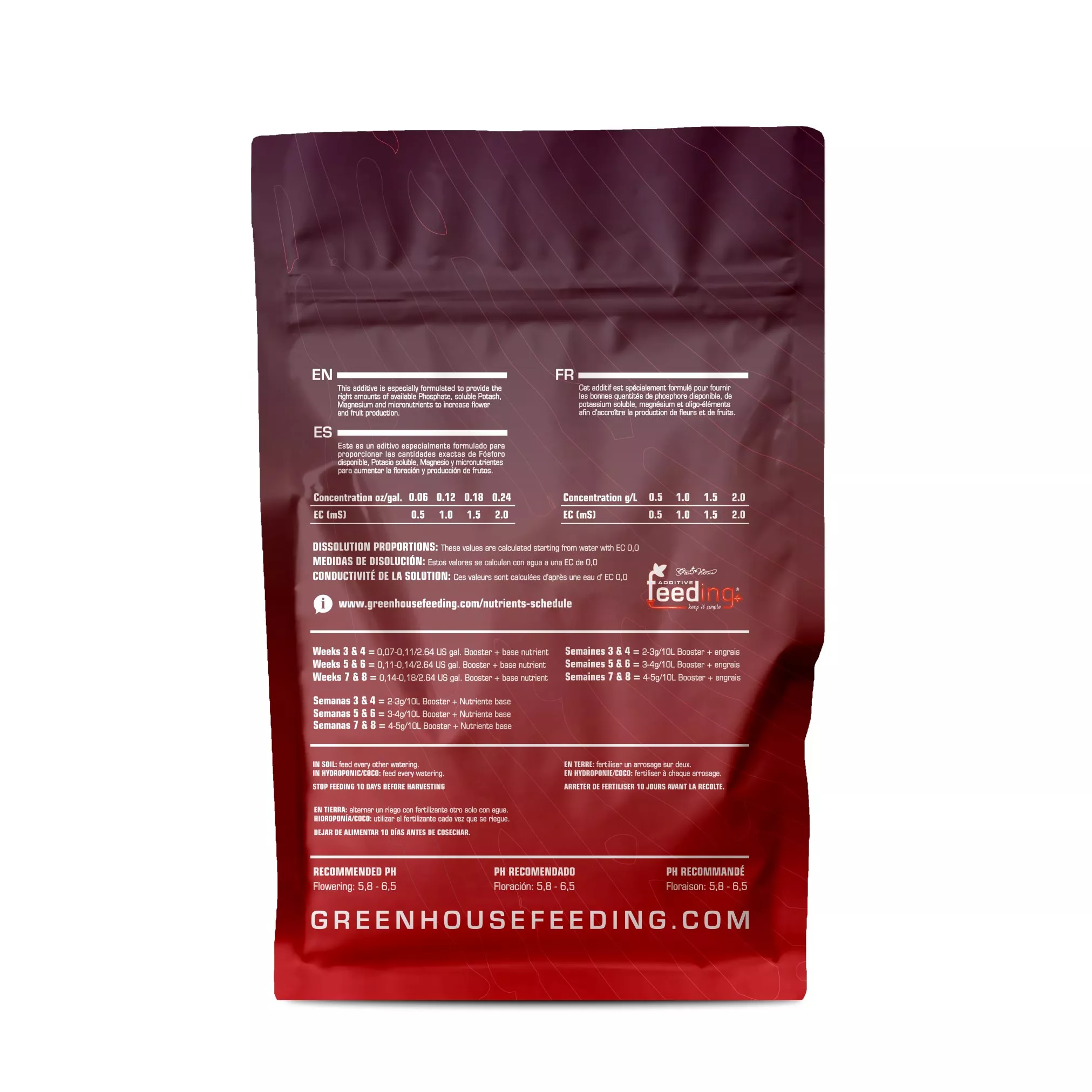 GHF Mineral Line Booster PK+ - Image 2