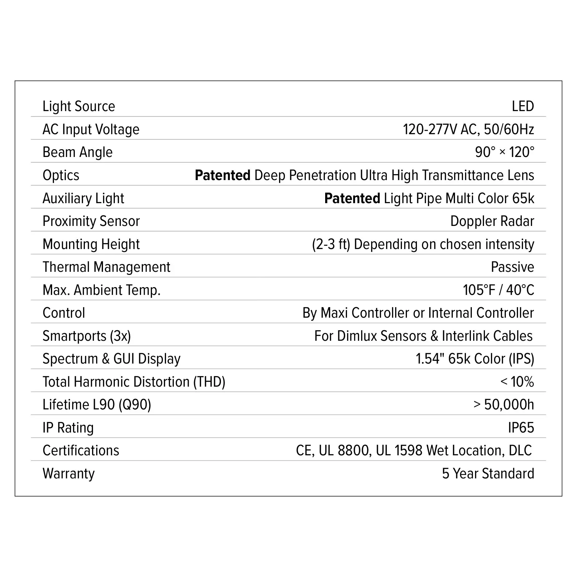 Dimlux Xtreme Series LED Fixture - 750w, 120-277V - Image 3