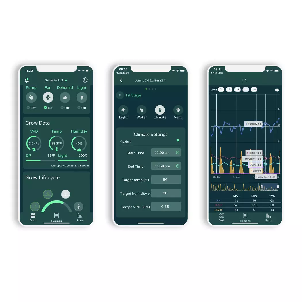 Niwa App Screenshots - dashboard, climate settings and stats