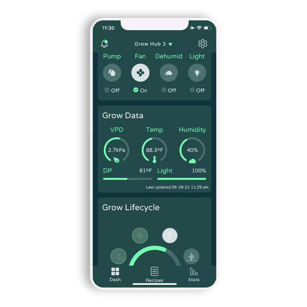 Niwa App Screenshot - dashboard